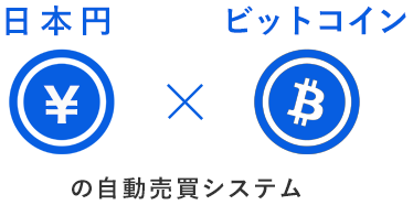 日本円×ビットコインの自動売買システム